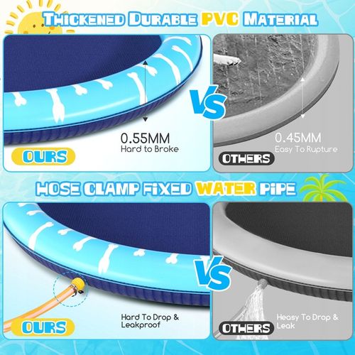 ZRASZACZ MATA WODNA DLA PSA BRODZIK BASEN NIEBIESKI Ø100cm na Arena.pl