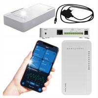 EH-01 LITE CENTRALA STERUJĄCA SINUM SMART HOME BRAMKA INTELIGENTNY DOM TECH