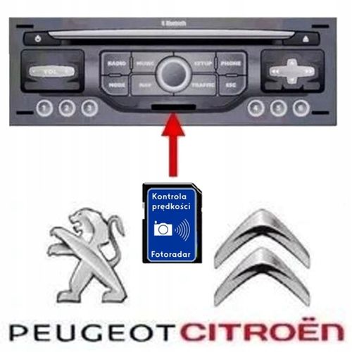 MAPA RNEG MYWAY WIP NAV Peugeot Citroen 2023 NOWE na Arena.pl