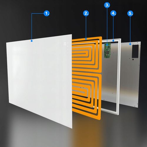 Grzejnik promiennik na podczerwień panel elektryczny EBERG 600W ECO IR WiFi na Arena.pl