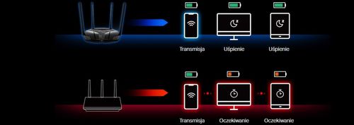 ROUTER TL-MERC-MR70X TP-LINK / MERCUSYS na Arena.pl