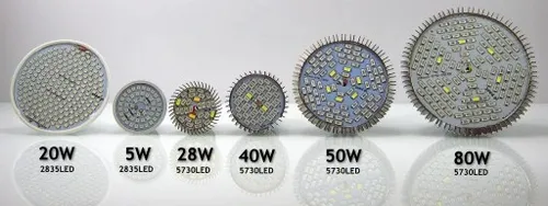 ŻARÓWKA LED GROW LIGHT DO UPRAWY ROŚLIN 50W E27 na Arena.pl