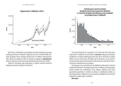 PO PROSTU KUPUJ - Sprawdzone sposoby oszczędzania - Maggiuli Szafrański na Arena.pl