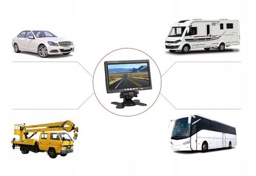 ZESTAW PARKOWANIA Kamera cofania + Monitor LCD 7' na Arena.pl