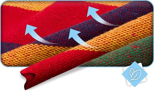 HAMAK OGRODOWY 2 OSOBOWY HUŚTAWKA XXL MOCNY WZMOCNIONY PAŁĄK DUŻY + TORBA na Arena.pl