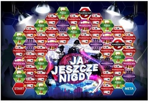 Gra Towarzyska Imprezowa JA JESZCZE NIGDY Wieczór Panieński na Arena.pl