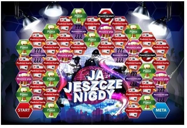 Gra Towarzyska Imprezowa JA JESZCZE NIGDY Wieczór Panieński zdjęcie 3