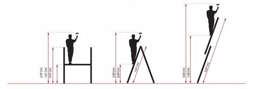 Rusztowanie aluminiowe 2x6 podest roboczy składany drabina 3w1 BAULICH na Arena.pl