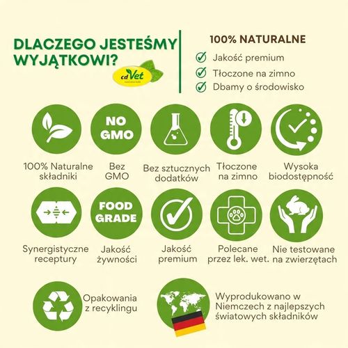 cdVet Calma 20ml - Naturalny Preparat Uspokajający dla Psów | Kotów | Koni na Arena.pl