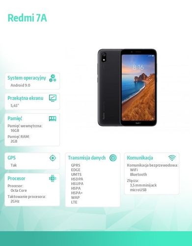 Smartfon Redmi 7A Dual Sim 16GB Matte Black na Arena.pl