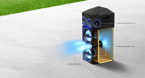 Panasonic UA30 Głośnik Bluetooth Karaoke USB FM na Arena.pl