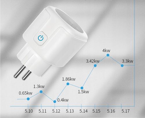 Gniazdko ZigBee TUYA HUE HA 3680W pomiar prądu na Arena.pl