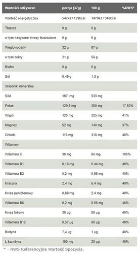 Activlab Koncentrat Napoju Izotonicznego Hot 1000g - cytryna na Arena.pl