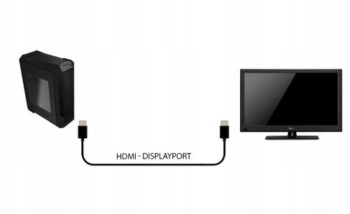 Kabel HDMI do DisplayPort DISPLAY PORT DP 1,8M na Arena.pl