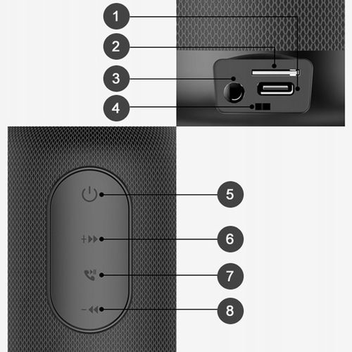 MOCNY GŁOŚNIK BLUETOOTH BEZPRZEWODOWY PRZENOŚNY BT na Arena.pl