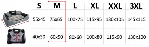 legowisko dla psa kojec kingdog 75x65 cm personalizowane wodoodporne na Arena.pl