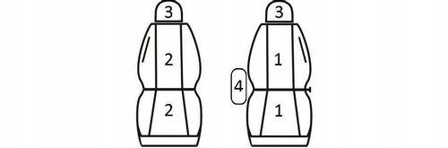 Pokrowce miarowe do Citroen Nemo 1+1 (2007-2017r) na Arena.pl