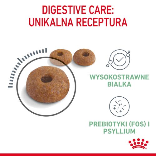 royal canin digestive care 4kg na Arena.pl