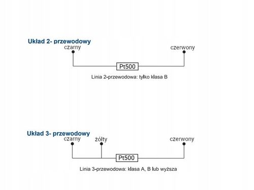 Czujnik temperatury PT100 Przewód Silikonowy 2m na Arena.pl