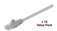 MicroConnect U/UTP CAT5e 0.5m Grey 10 Pack