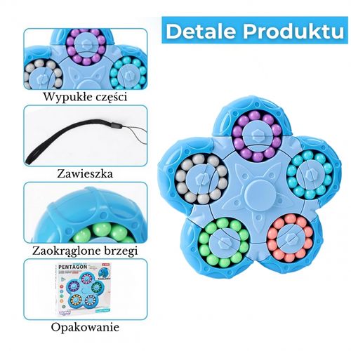 UKŁADANKA DLA DZIECI GRA na Arena.pl