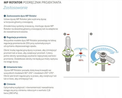 Dysza Rotacyjna Rotator MP1000 Hunter 90 - 210 na Arena.pl