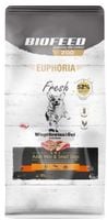 EUPHORIA Fresh z wieprzowiną i gęsią XS/S 8 kg