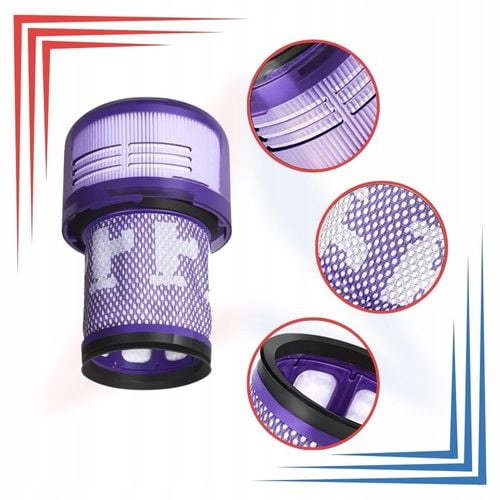 ZMYWALNY filtr do Dyson V12 Detect Slim Absolute Zestaw 2 szt. HEPA na Arena.pl