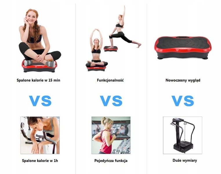 PLATFORMA WIBRUJACA WIBRACYJNA VIBROMAX SLIM FIT zdjęcie 10