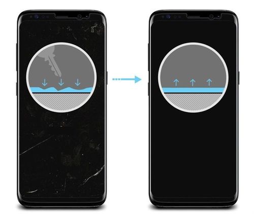 FOLIA OCHRONNA SPIGEN NEO FLEX CASE FRIENDLY GALAXY S8 na Arena.pl