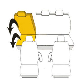 Pokrowce MIAROWE Citroen Berlingo III 5-os od 2018 na Arena.pl