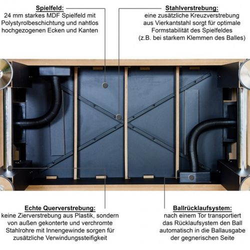 Stół do piłkarzyków BASIC biały TUNIRO na Arena.pl