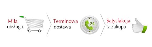 NOŻYCZKI FRYZJERSKIE DEGAŻÓWKI SILVER OSTRE JAKOŚĆ na Arena.pl