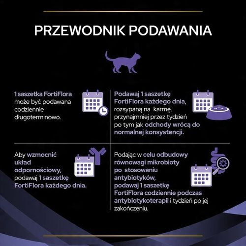 Pro Plan FortiFlora probiotyk dla kota 30x 1g na Arena.pl