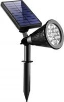 Lampa solarna ciepły reflektor ogrodowy idealny do oświetlenia roślin