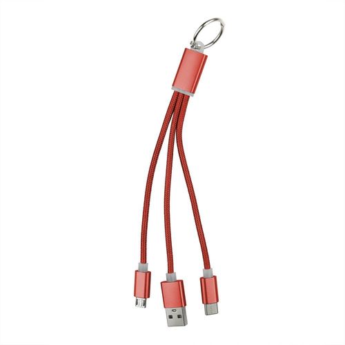 Brelok do kluczy, kabel do ładowania na Arena.pl