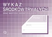 DRUK R3 WYKAZ ŚRODKÓW TRWAŁYCH ORAZ WARTOŚCI NIEMATERIALNYCH IPRAWNYCH
