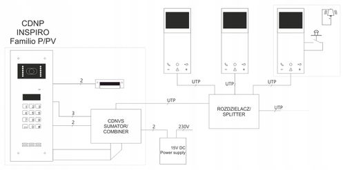 UNIFON CYFROWY MP800/3.5 ACO na Arena.pl