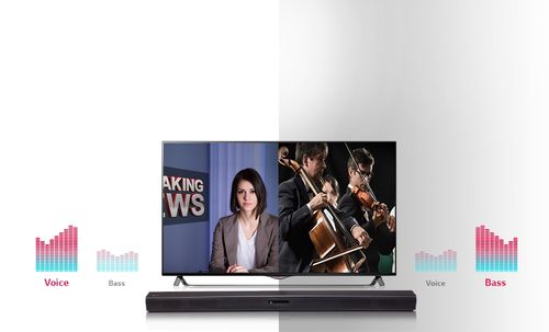 Soundbar LG SH4D + subwoofer na Arena.pl