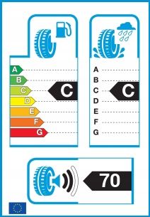 1x Kormoran ROAD PERFORMANCE 185/65R15 88H zdjęcie 2