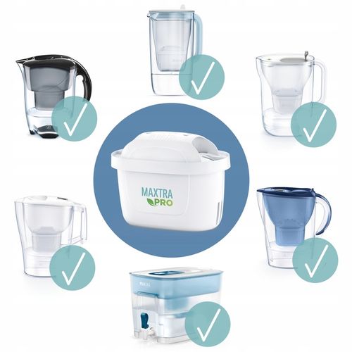 Wkłady Brita Maxtra Pro Pure Performance do dzbanka Brita Marella 12x na Arena.pl