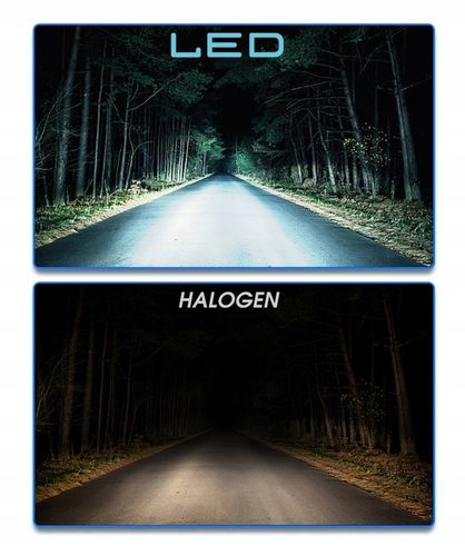 Żarówki Retrofit LED H7 CSP 120W 28000LM MOCNE CANBUS na Arena.pl