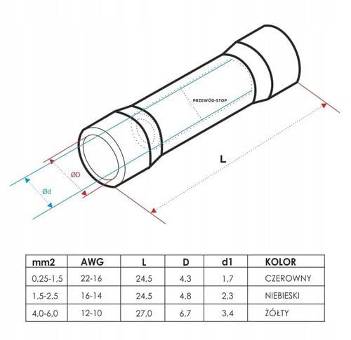 MUFA KABLOWA ZŁĄCZKA IZOLOWANA TULEJKA Cu 0,5-1,5 na Arena.pl