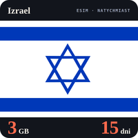 Karta eSIM Internet Izrael 3 GB na 15 dni - bez rejestracji