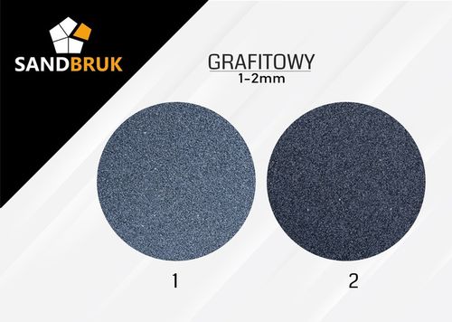 Suchy Piasek Bazaltowy Fuga Zasypka Grafit Do Kostki Brukowej 1-2 mm na Arena.pl