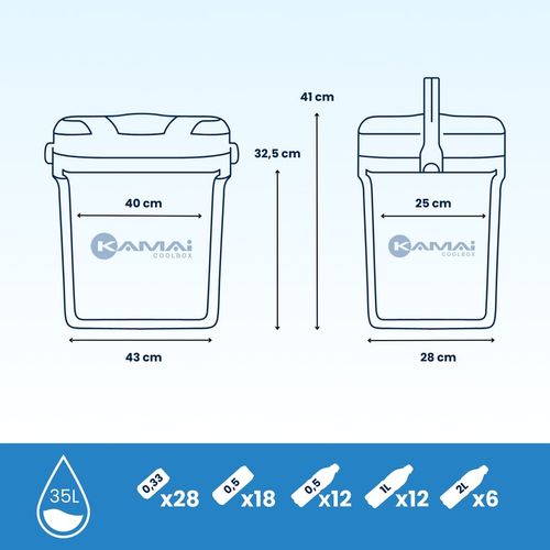 LODÓWKA TURYSTYCZNA 35L na WKŁADY MROŻĄCE do auta KAMPERA łodzi chłodząca na Arena.pl