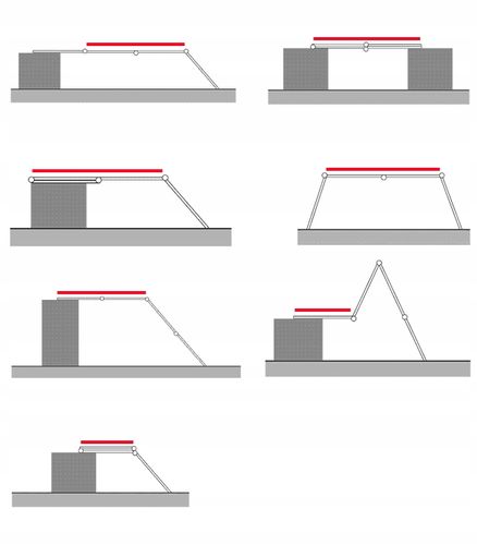 DRABINA ALUMINIOWA PRZEGUBOWA 5W1 4X3 3,5M PODEST na Arena.pl