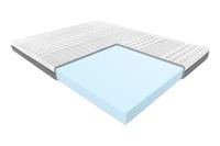 Materac piankowy JANPOL HERMES BLUE 80x200x14cm