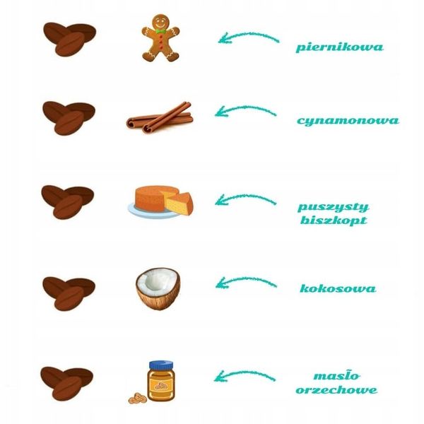 GOTOWY ZESTAW 5 SMAKÓW KAWY AROMATYZOWANE MIX PREZENT NA MIKOŁAJA GWIAZDKĘ zdjęcie 4