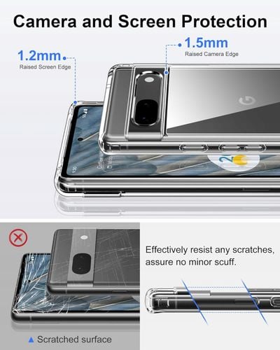 Etui do Google Pixel 7 Bezbarwne HOOMIL na Arena.pl